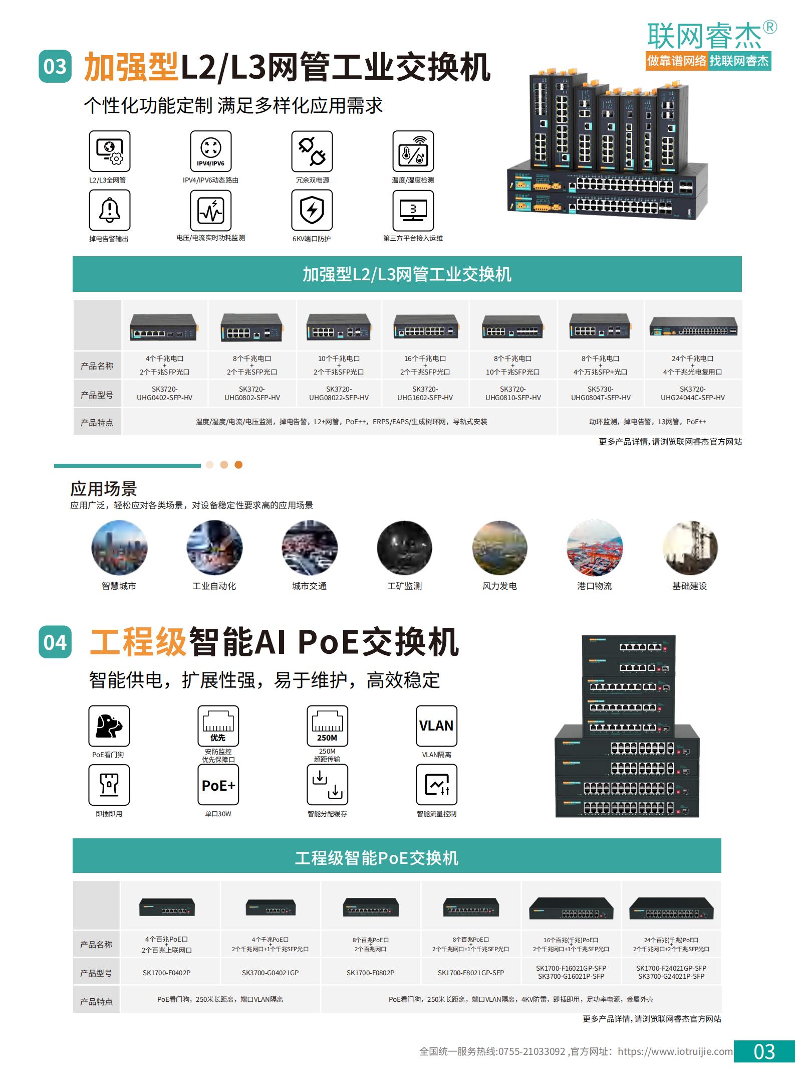 联网睿杰公司产品画册-2.0_03.jpg