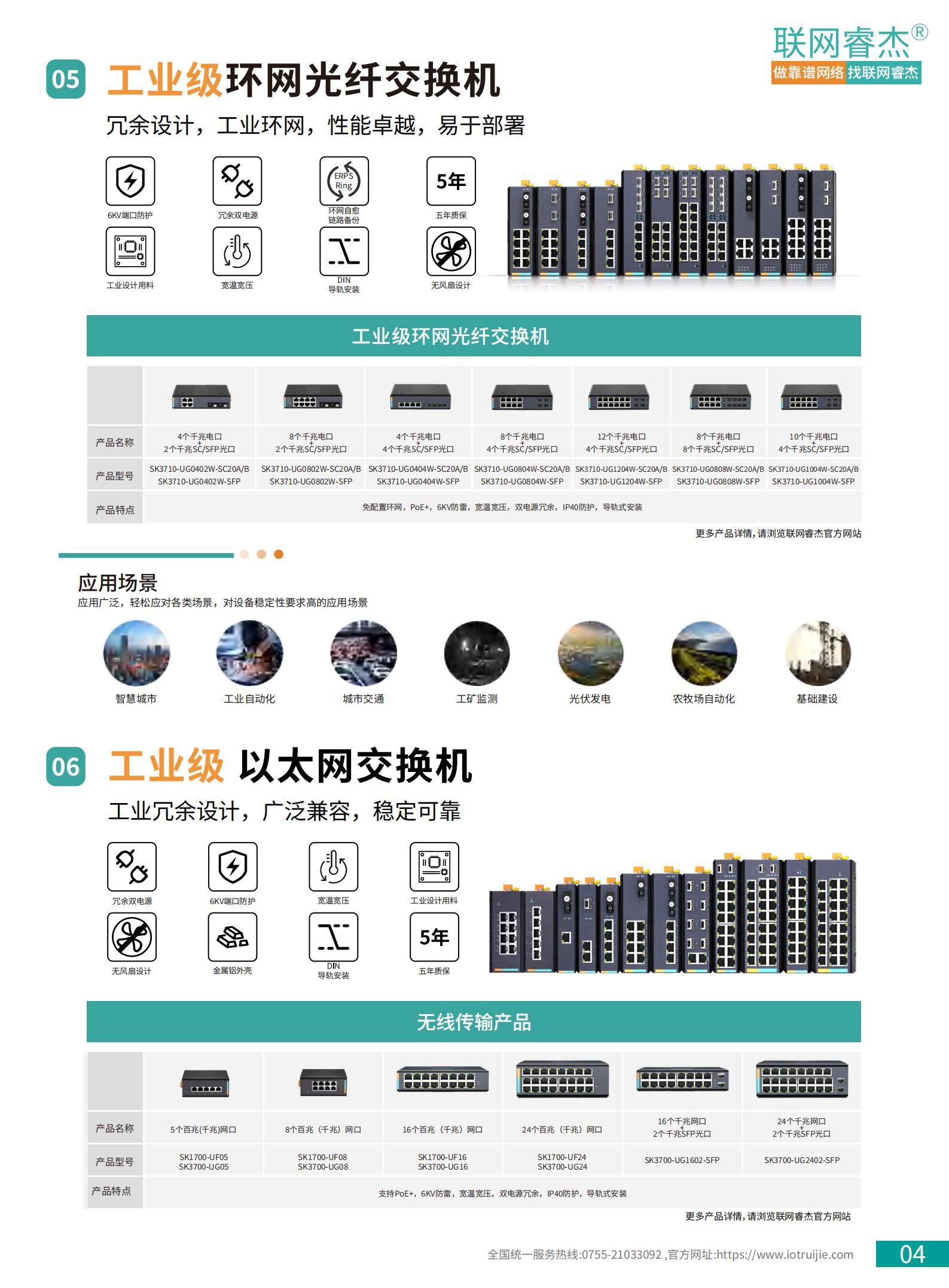 联网睿杰公司产品画册-2.0_04.jpg